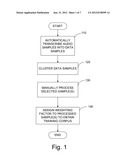 SAMPLE CLUSTERING TO REDUCE MANUAL TRANSCRIPTIONS IN SPEECH RECOGNITION     SYSTEM diagram and image