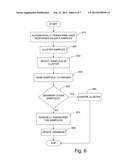 SAMPLE CLUSTERING TO REDUCE MANUAL TRANSCRIPTIONS IN SPEECH RECOGNITION     SYSTEM diagram and image