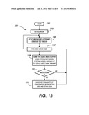 System And Method For Adjusting Floor Controls Based On Conversational     Characteristics Of Participants diagram and image