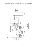 Bandwidth Extension Encoder, Bandwidth Extension Decoder and Phase Vocoder diagram and image