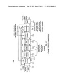 Bandwidth Extension Encoder, Bandwidth Extension Decoder and Phase Vocoder diagram and image