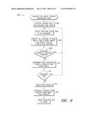 BEHAVIORAL DATA MINING PROCESSES FOR GENERATING PAIRWISE ITEM COMPARISONS diagram and image