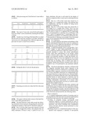 BEHAVIORAL DATA MINING PROCESSES FOR GENERATING PAIRWISE ITEM COMPARISONS diagram and image