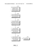 AUTOMATED TRANSACTION ACCOUNTING PROCESSING ENGINE AND APPROACH diagram and image