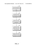 AUTOMATED TRANSACTION ACCOUNTING PROCESSING ENGINE AND APPROACH diagram and image