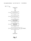 AGGREGATING TRANSACTION INFORMATION TO DETECT FRAUD diagram and image