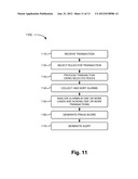 AGGREGATING TRANSACTION INFORMATION TO DETECT FRAUD diagram and image