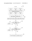 ADAPTIVE RATING SYSTEM AND METHOD diagram and image