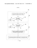 ADAPTIVE RATING SYSTEM AND METHOD diagram and image