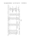 PREDICTING ECONOMIC TRENDS VIA NETWORK COMMUNICATION MOOD TRACKING diagram and image