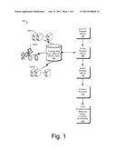 DETECTION AND CATEGORIZATION OF MALICIOUS URLS diagram and image