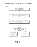 DETECTION AND CATEGORIZATION OF MALICIOUS URLS diagram and image