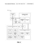 WORK UNITS FOR CONTENT PROCESSING diagram and image