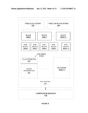 Block Compression in File System diagram and image