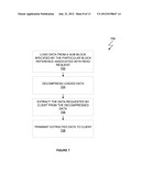 Block Compression in File System diagram and image