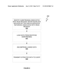 Block Compression in File System diagram and image