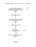 Block Compression in File System diagram and image