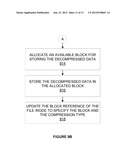 Block Compression in File System diagram and image