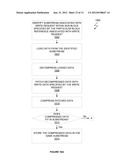 Block Compression in File System diagram and image