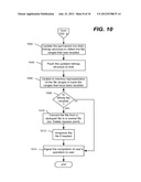 Partial Recall of Deduplicated Files diagram and image