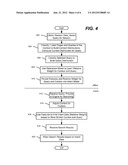 Modeling Intent and Ranking Search Results Using Activity-based Context diagram and image