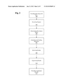 REPACKAGEABLE VIRTUALIZED TRANSPARENT ACCESS TO HETEROGENEOUS DATA SOURCES diagram and image