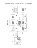 SYSTEM AND METHOD FOR PROVIDING FEEDS BASED ON ACTIVITY IN A NETWORK     ENVIRONMENT diagram and image