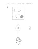 Data Grid Advisor diagram and image