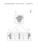 Data Grid Advisor diagram and image