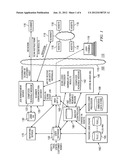 Dynamic hierarchical tagging system and method diagram and image