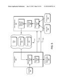 BUSINESS APPLICATION PUBLICATION diagram and image