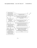 VIRTUAL R-TREE MAPPED TO AN EXTENDIBLE-HASH BASED FILE SYSTEM diagram and image