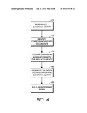 Inference Indexing diagram and image