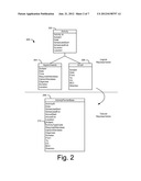 Inherited Entity Storage Model diagram and image