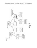 Inherited Entity Storage Model diagram and image