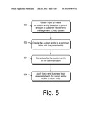 Inherited Entity Storage Model diagram and image