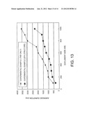 DEFINING A DATA STRUCTURE FOR PATTERN MATCHING diagram and image