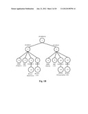 STRUCTURE BASED STORAGE, QUERY, UPDATE AND TRANSFER OF TREE-BASED     DOCUMENTS diagram and image