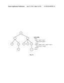 STRUCTURE BASED STORAGE, QUERY, UPDATE AND TRANSFER OF TREE-BASED     DOCUMENTS diagram and image