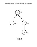 STRUCTURE BASED STORAGE, QUERY, UPDATE AND TRANSFER OF TREE-BASED     DOCUMENTS diagram and image