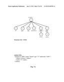 STRUCTURE BASED STORAGE, QUERY, UPDATE AND TRANSFER OF TREE-BASED     DOCUMENTS diagram and image