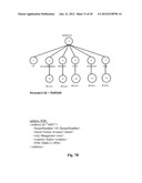 STRUCTURE BASED STORAGE, QUERY, UPDATE AND TRANSFER OF TREE-BASED     DOCUMENTS diagram and image