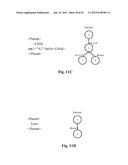 STRUCTURE BASED STORAGE, QUERY, UPDATE AND TRANSFER OF TREE-BASED     DOCUMENTS diagram and image