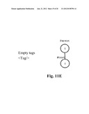 STRUCTURE BASED STORAGE, QUERY, UPDATE AND TRANSFER OF TREE-BASED     DOCUMENTS diagram and image