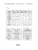 AUTOMATICALLY MATCHING DATA SETS WITH STORAGE COMPONENTS diagram and image