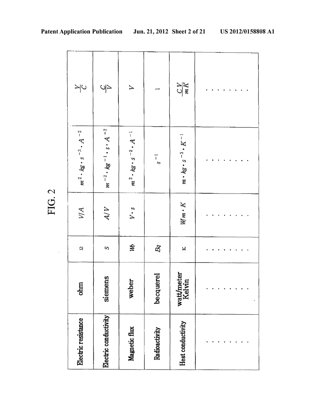 METHOD FOR OPTIMIZATION OF MEASUREMENT STANDARD AND INDUSTRIAL ENGINEERING     CALCULATION METHOD USING THE SAME - diagram, schematic, and image 03