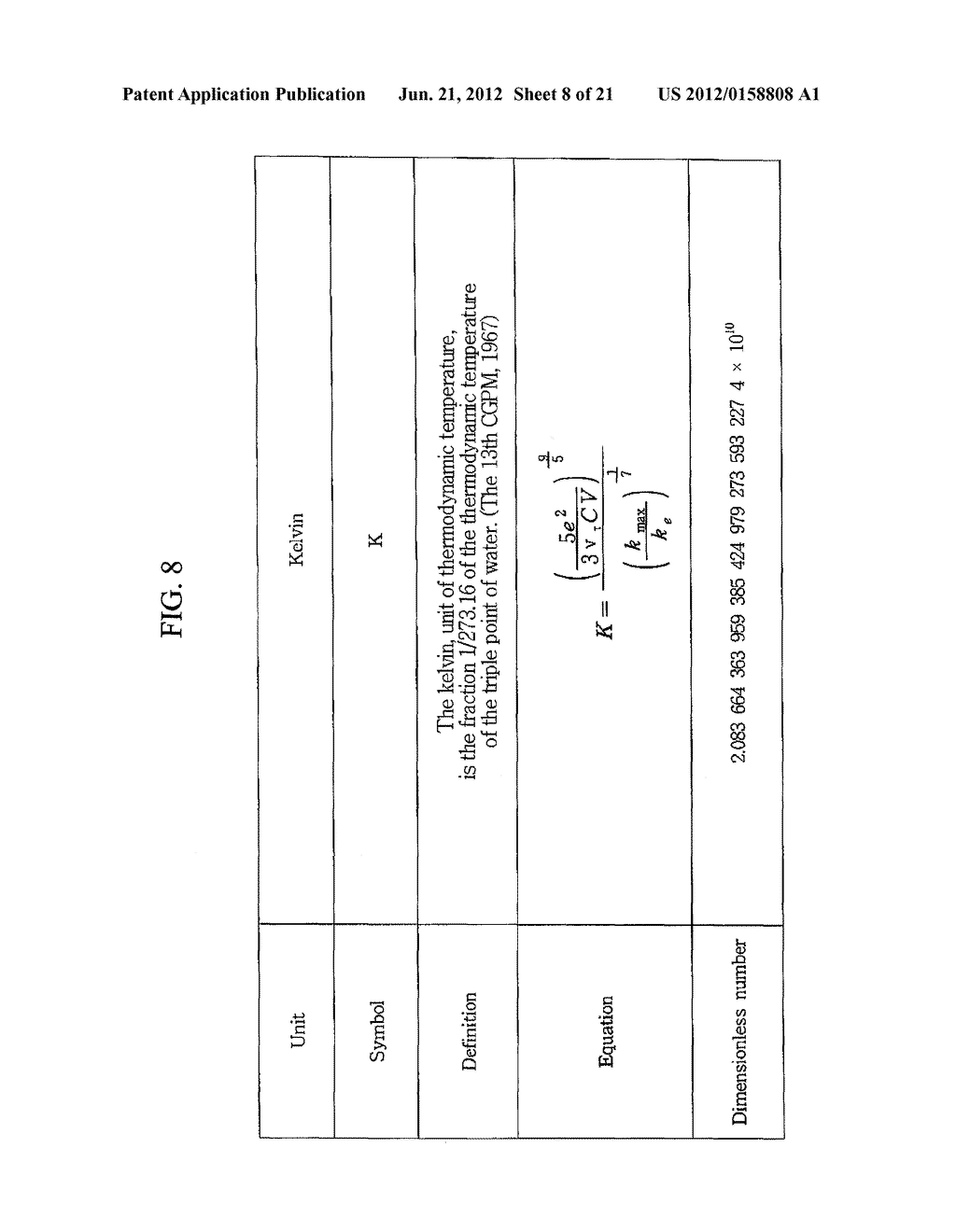 METHOD FOR OPTIMIZATION OF MEASUREMENT STANDARD AND INDUSTRIAL ENGINEERING     CALCULATION METHOD USING THE SAME - diagram, schematic, and image 09