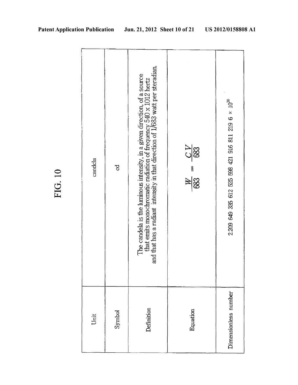 METHOD FOR OPTIMIZATION OF MEASUREMENT STANDARD AND INDUSTRIAL ENGINEERING     CALCULATION METHOD USING THE SAME - diagram, schematic, and image 11