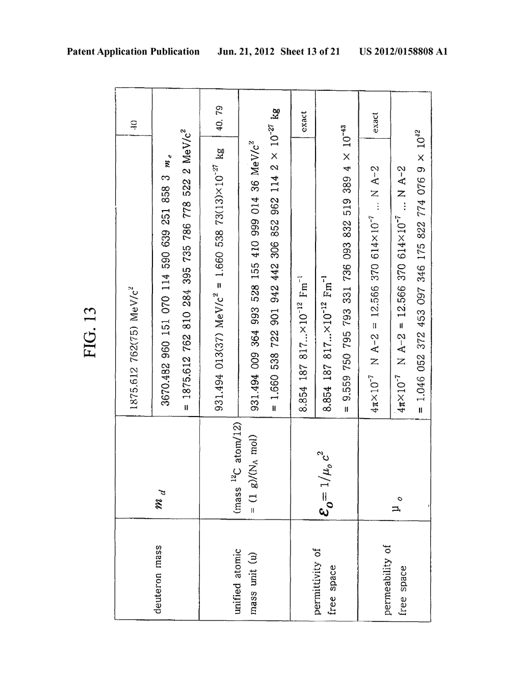 METHOD FOR OPTIMIZATION OF MEASUREMENT STANDARD AND INDUSTRIAL ENGINEERING     CALCULATION METHOD USING THE SAME - diagram, schematic, and image 14