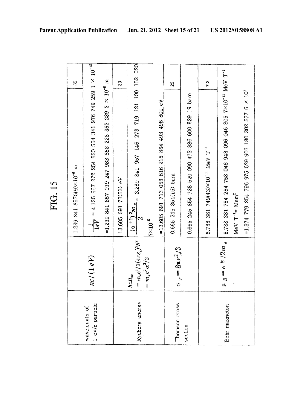 METHOD FOR OPTIMIZATION OF MEASUREMENT STANDARD AND INDUSTRIAL ENGINEERING     CALCULATION METHOD USING THE SAME - diagram, schematic, and image 16